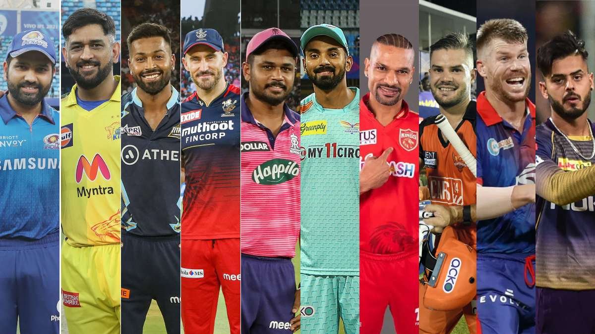 Captains list: IPL 2026, Complete Breakdown