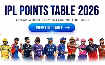 IPL Points Table