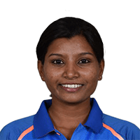 Rajeshwari Gayakwad