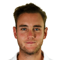 Stuart Broad