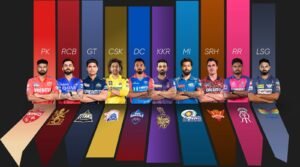 IPL Team Owners Name List (2025) – Brand & Net Worth