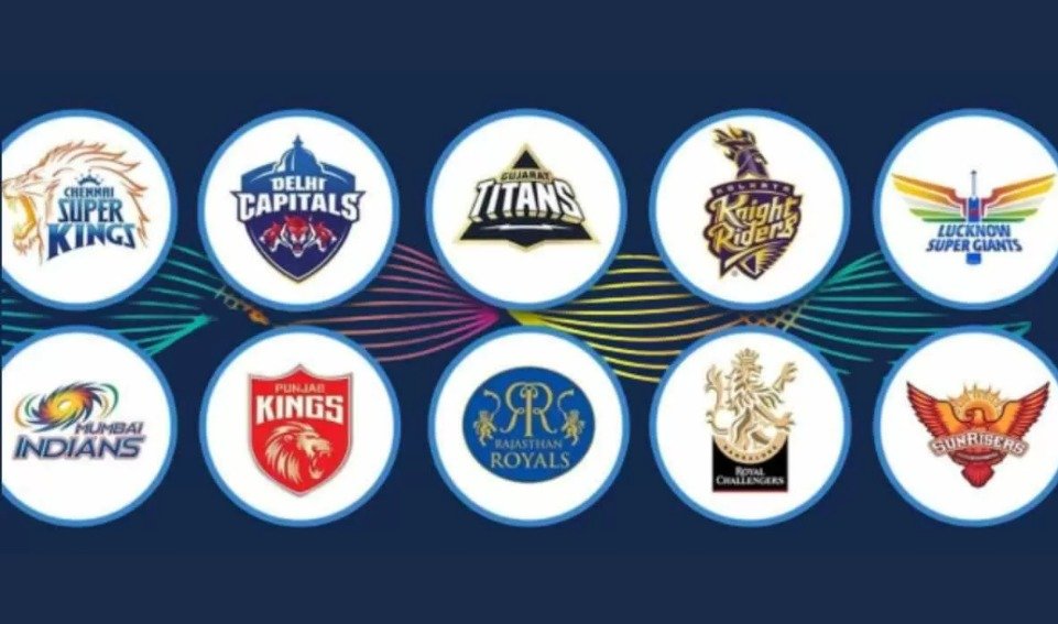 IPL Team Owners Name List (2025)