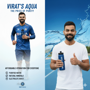 Virat Kohli Water Price – Why It Costs ₹4,000 Per Liter
