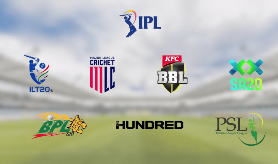 The 10 Richest Cricket Leagues in the World